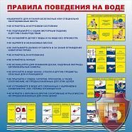 Стенд "Правила поведения на воде" (пластик 1000 х 1000)